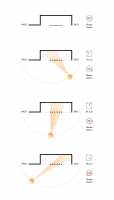thumbnail no. 11 ofApartment No. 04 project, designed by Ahmad Ghodsimanesh & Partners
